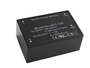 AVC Series For Radio Systems