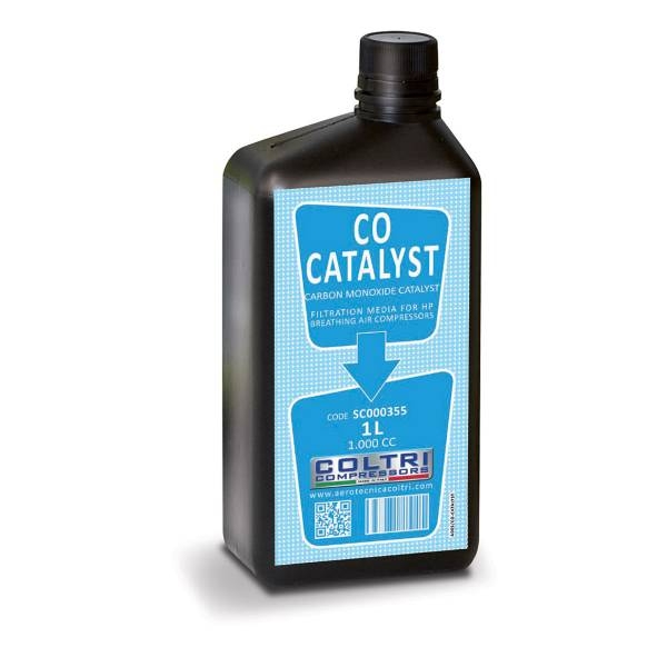 Co-Catalyst Refill