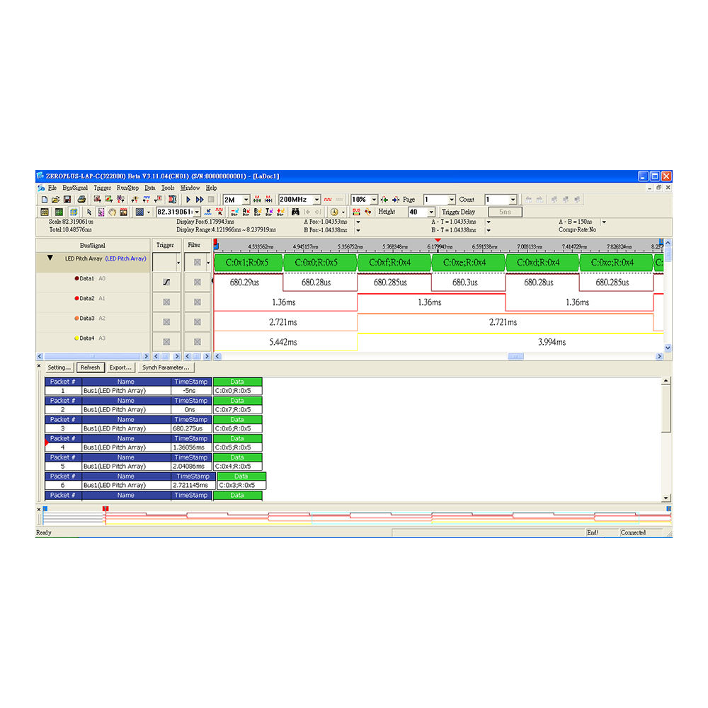 LED Array Interface Decoder Catalogue