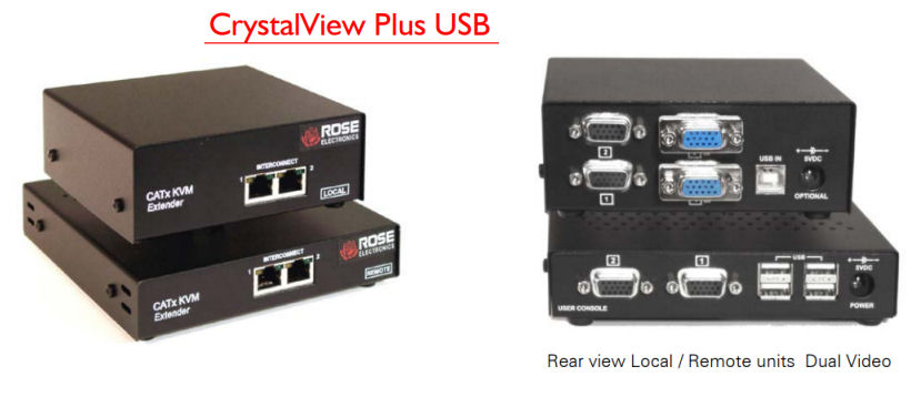 CRK-2U1V - Rose CrystalView Plus USB; USB Single Video KVM Extender Kit (local, remote & power), CAT5, 1,000