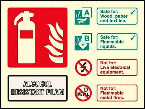 Alcohol resistant foam extinguisher identification
