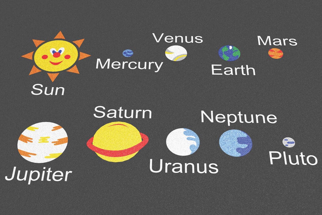 Solar System with Names - Playground Graphics