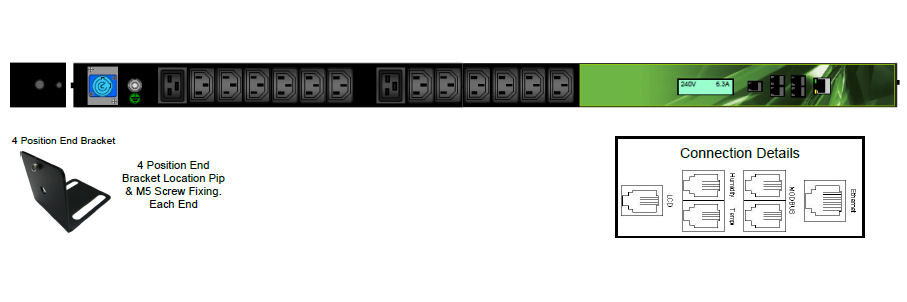 IPL-003-IP1-0F-3B - iPower - Zero U 14x Outlet: 12xC13 and 2xC19 16A Neutric - 16 Amp IND 309, Vertical PDU Bar level Monitoring