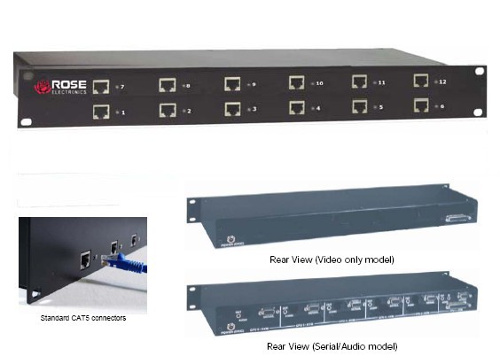 CRV-12SLP-VS/SW Rose Video Splitter CAT5 - 1U Rack mount 1 Video to 12 CAT5 Video extender ports. Transmitter unit ( UTP Video Splitter )