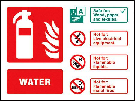 Water extinguisher ID