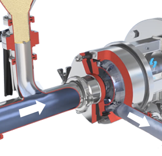 Small Scale Powder Mixing Equipment For Product Development