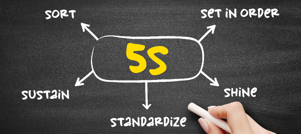 What does the 5S methodology really mean