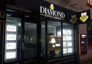 Eco LED Signs For Retail Companies
