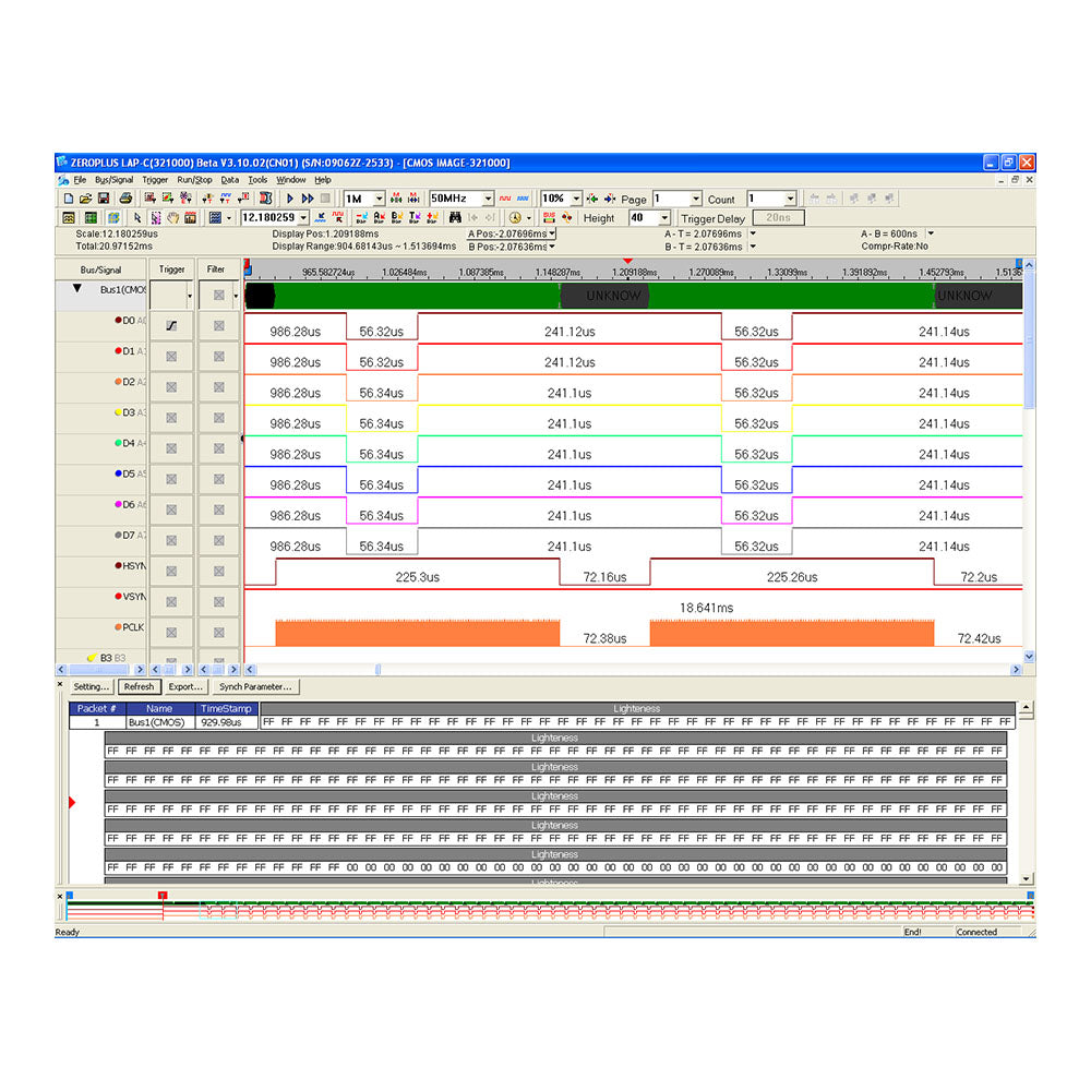 CMOS IMAGE Interface Decoder Catalogue