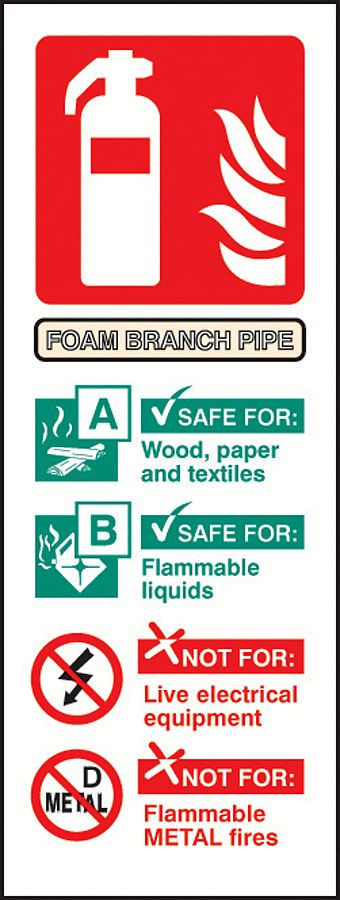 Foam branchpipe identification
