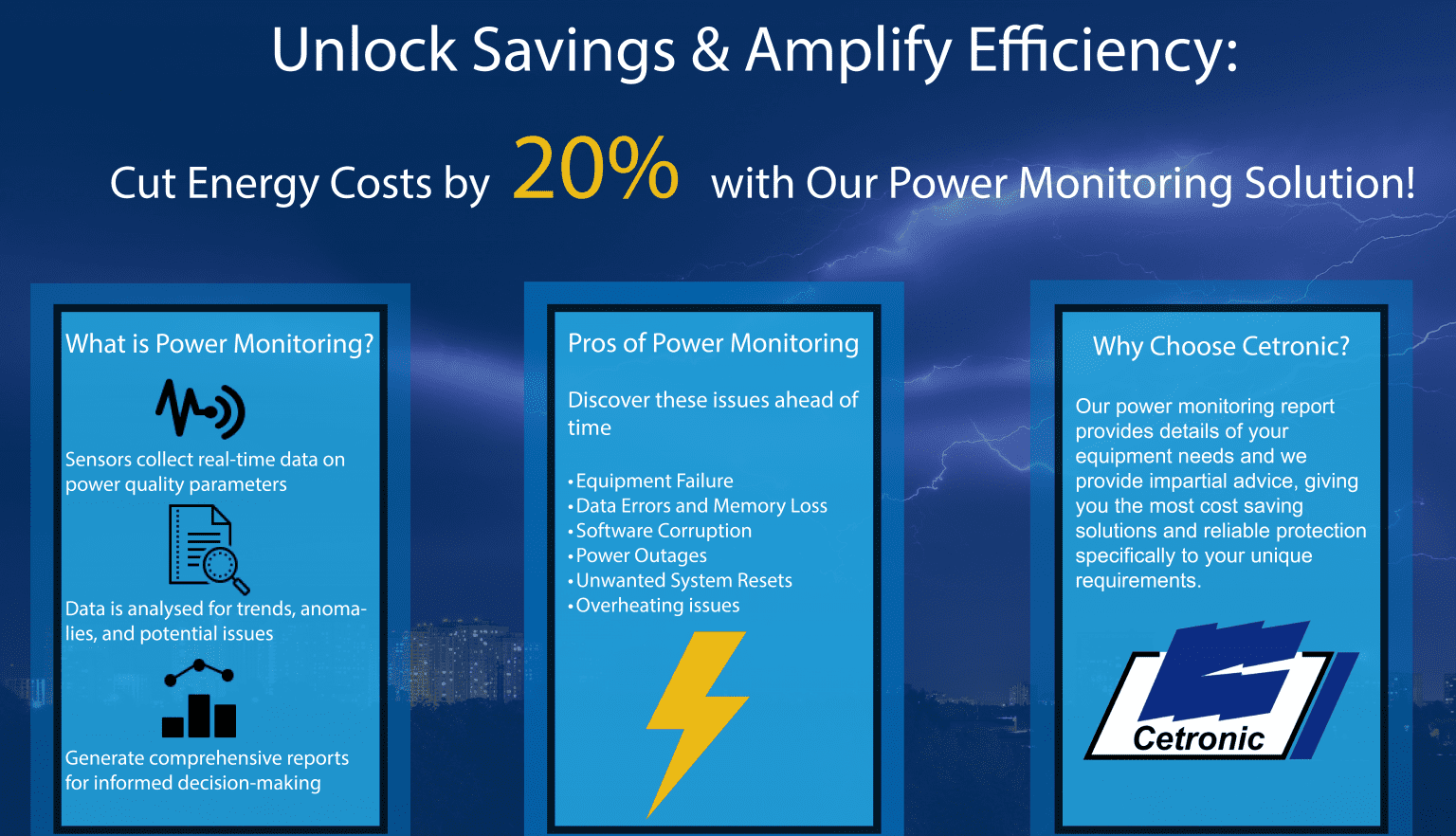 Electrical Power Quality Survey And Analysis