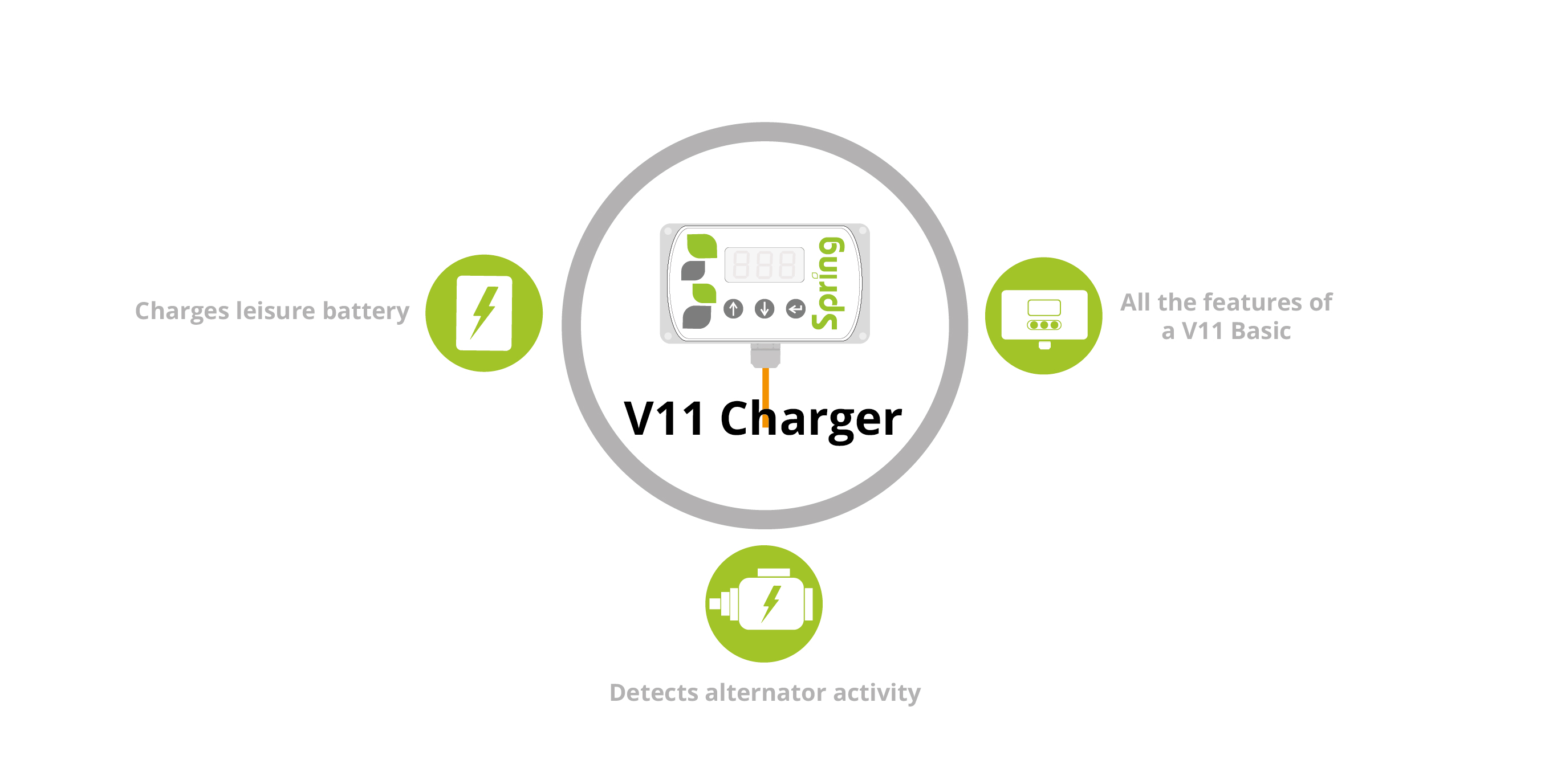 V11 Charger Controller