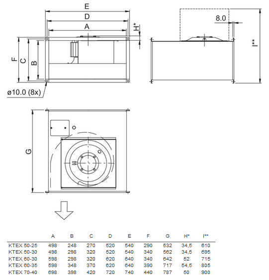 KTEX 60-30-4 rectangular duct fan