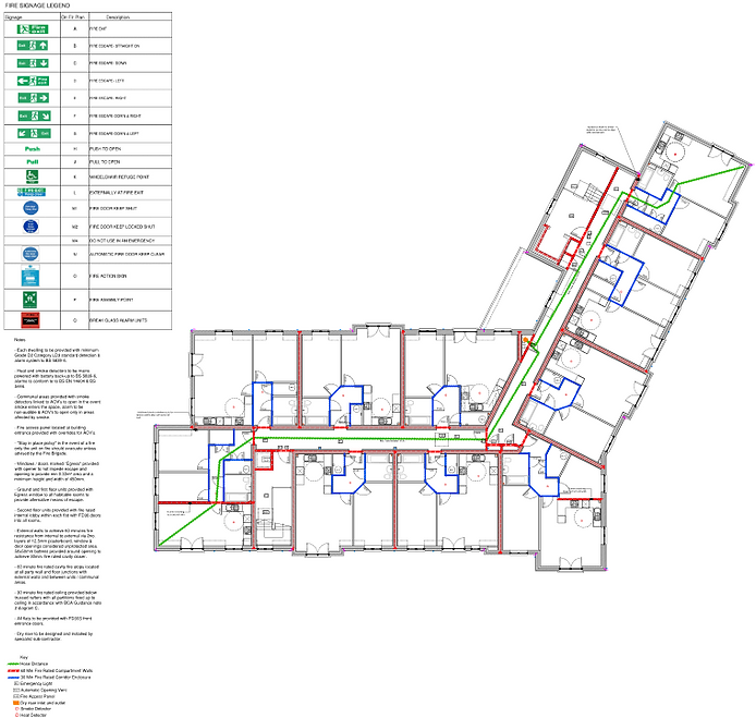 Engineering Design Consultancy For Product Manufacturers