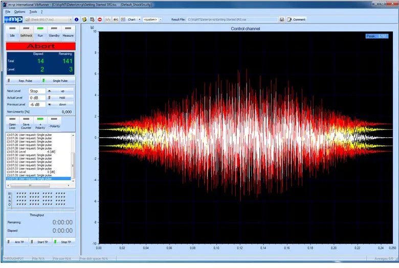 UK Experts in Shock Testing Equipment