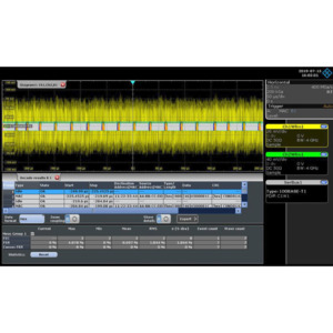 Rohde & Schwarz RTE-K35 Bus measurements Option