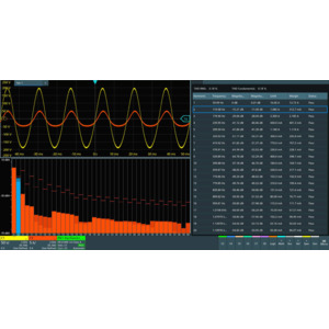 Rohde & Schwarz MXO5-K31 Power Analysis Option, License Key, For MXO5 Series