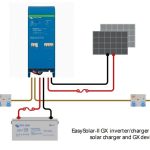 1kw panel Easysolar off-grid kit c/w (12v) 4.8kwh AGM battery