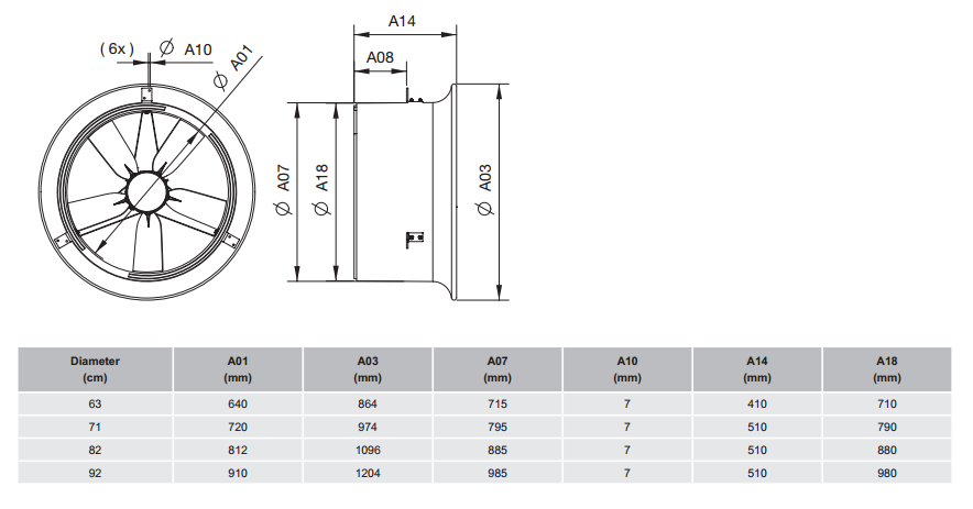 Vostermans Multifan High Pressure Fan 92cm Ø