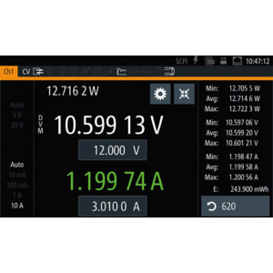 Rohde & Schwarz NGM-K104 DVM Option