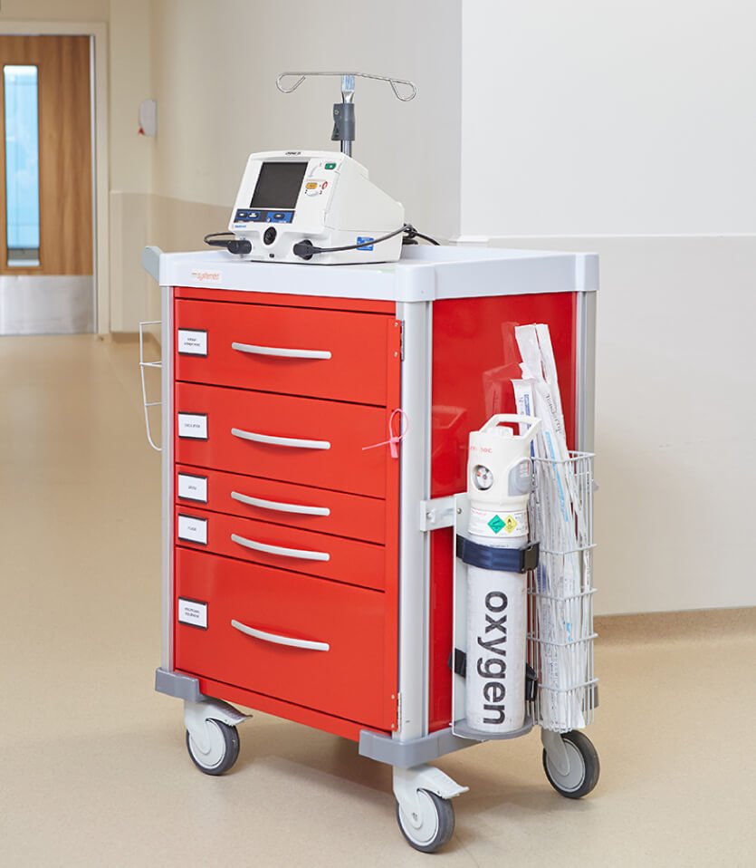 Resus Trolleys: What Goes into an Emergency Crash Cart?