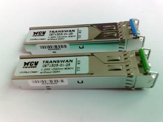 Transwan SFP Modules