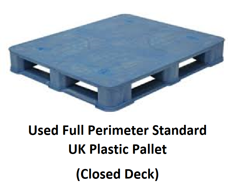 Full Perimeter Standard UK Plastic Pallet (Closed Deck) For Food Distribution