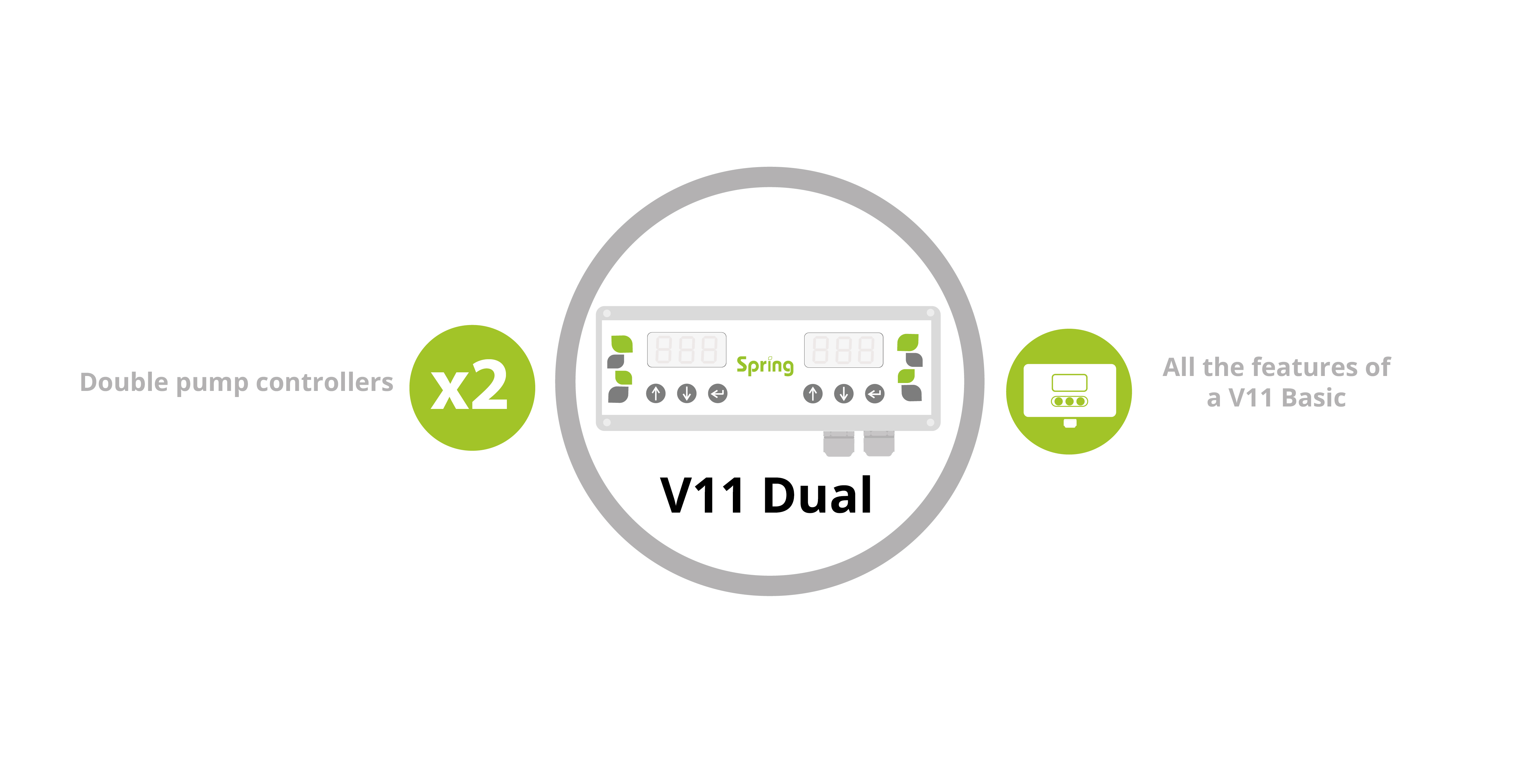V11 Dual Controller