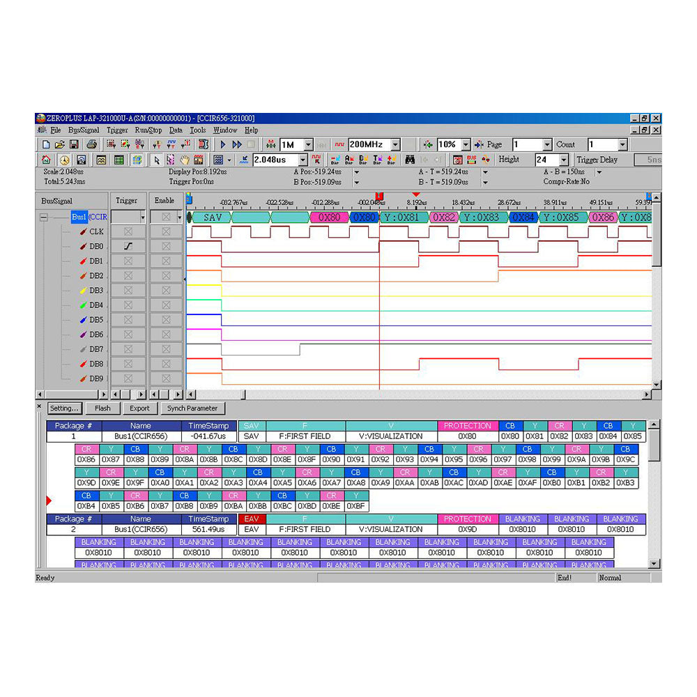 CCIR656 Interface Decoder Catalogue