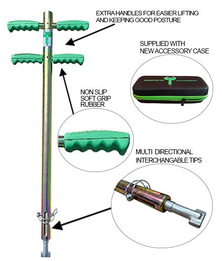 CoverUp Manhole Lifting Keys