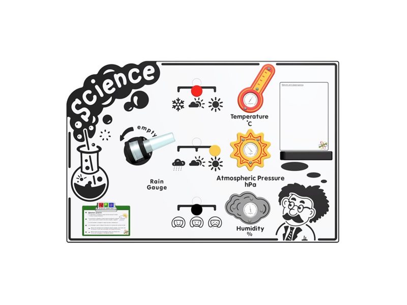 Designer Of Scientific &#8211; Weather Station Panel