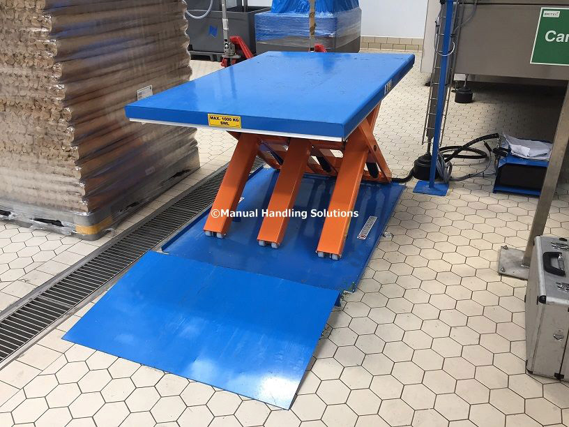 Low Profile Single Static Scissor Lift Tables with Auto Level Positioned