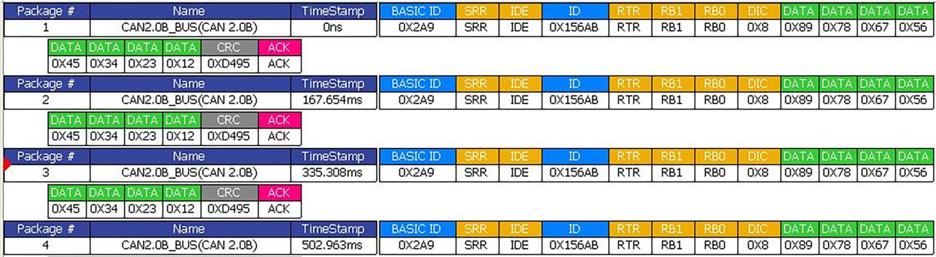 WTB Interface Decoder Catalogue