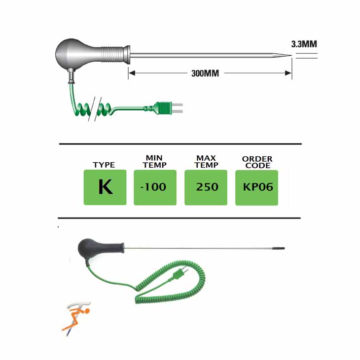 UK Providers Of KP06 - K Type Extended Needle Probe