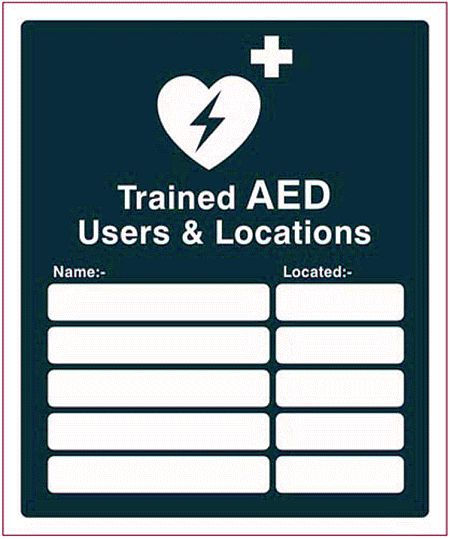 Trained AED Users & Locations