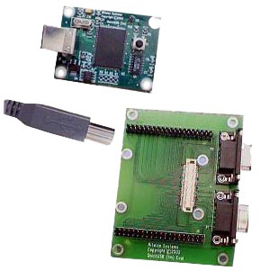 Quick USB Introductory Bundle for Hi-speed USB