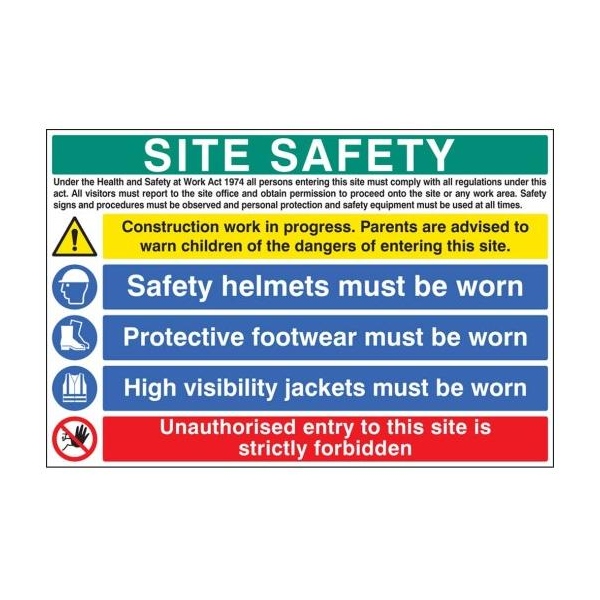 Site Safety Construction Work in Progress - Helmets, Footwear, Hi-Vis - Rigid Plastic