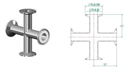 Equal Cross, Clamp Ended
