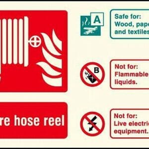 Hose reel identification