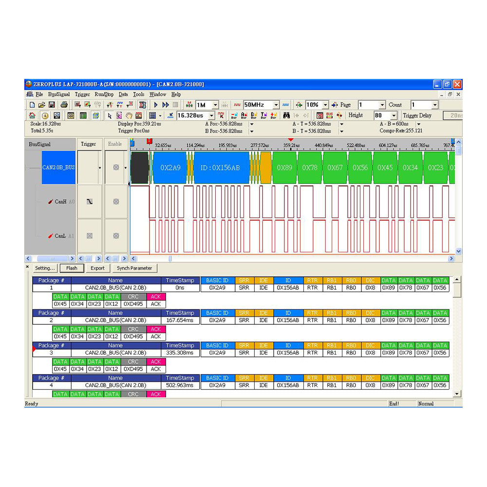 CAN Bus Decoder/Analyser Catalogue