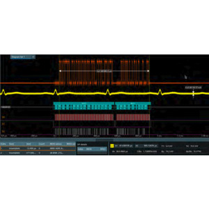 Rohde & Schwarz MXO4-K520 Automotive Protocols Software License, CAN, CAN-FD, CAN-XL, LIN