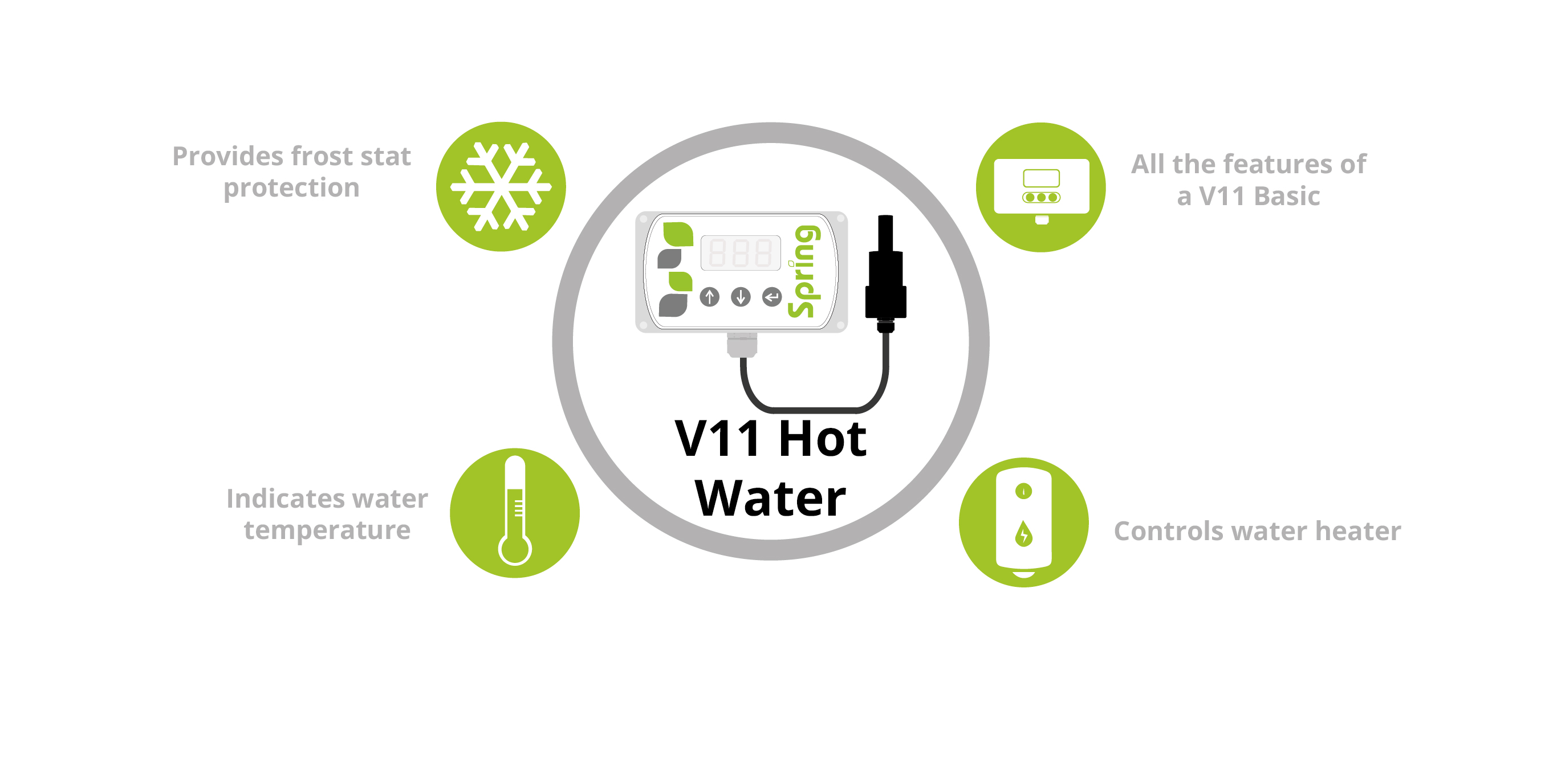 V11 Hot Water Controller