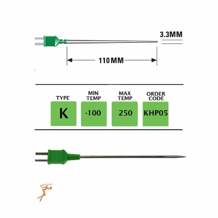 UK Providers Of KHP05 - K Type Plug Mounted Needle Probe