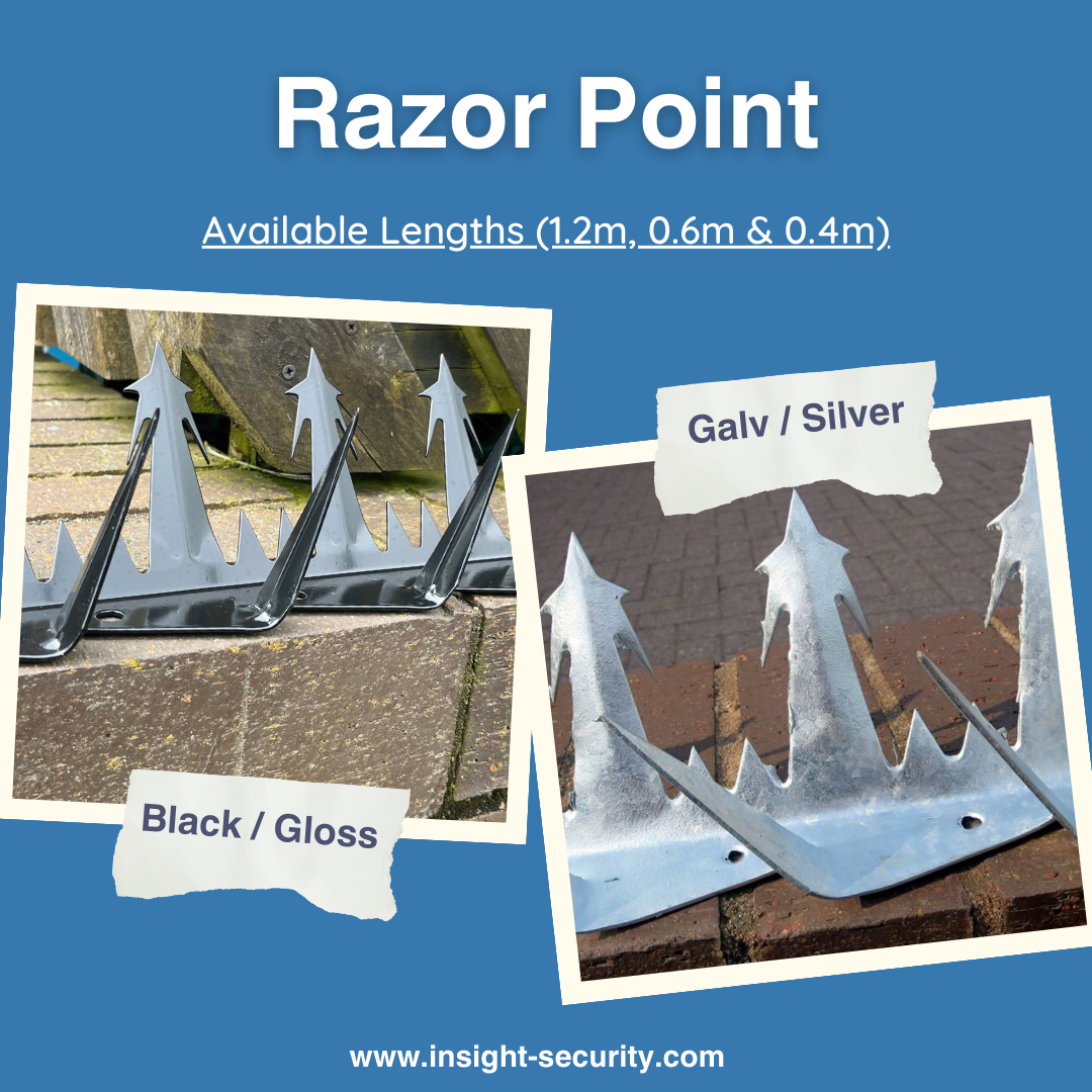 Razor Point - Anti Climb Spikes - 1.2 metre length  (Galv & Black Finish) 