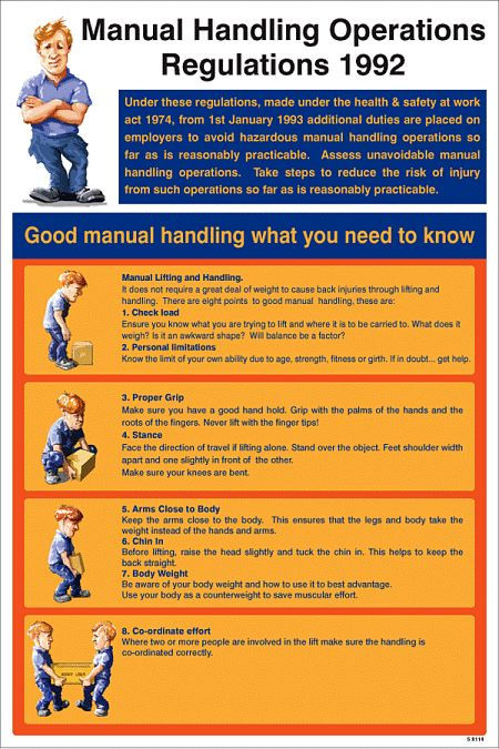Manual handling operations regulations 1992 poster