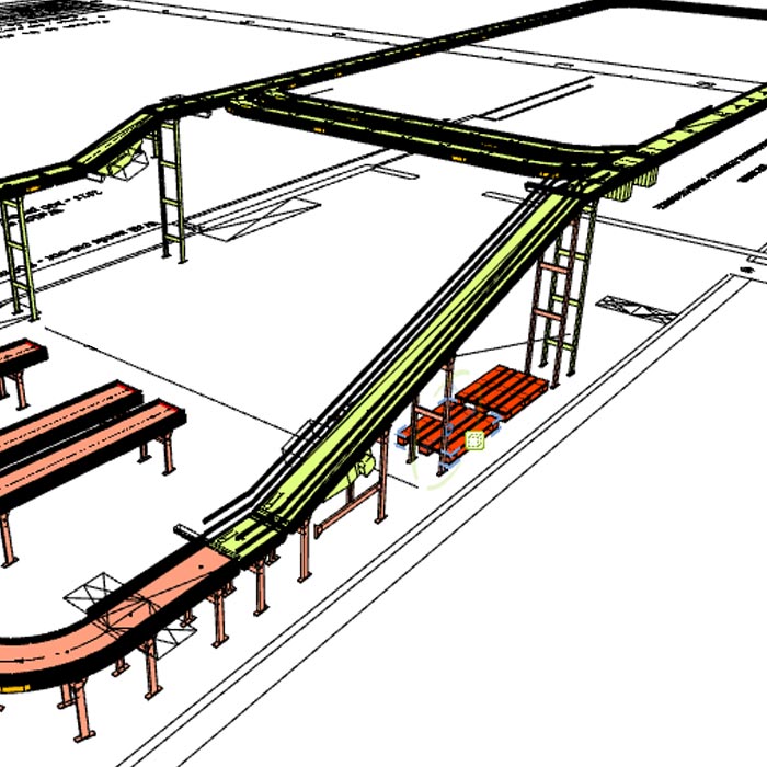 Automation Engineering Solutions For Distribution Centres