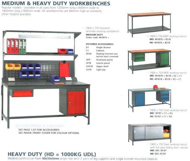 Heavy Duty Work Bench (1000KG UDL)
[HD_WB1000UDL]