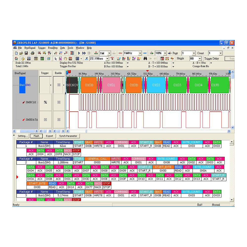 SMBus Decoder Catalogue