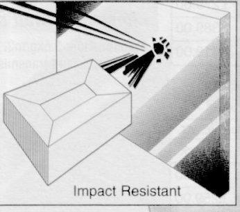 Solid Polycarbonate Flat Sheets