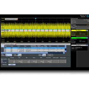 Rohde & Schwarz RTO-K35 TDR/TDT Analysis